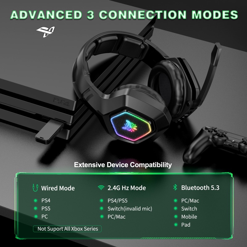 ONIKUMA B100 Wireless Gaming H - огляд і ціна Gaming Console Amazon