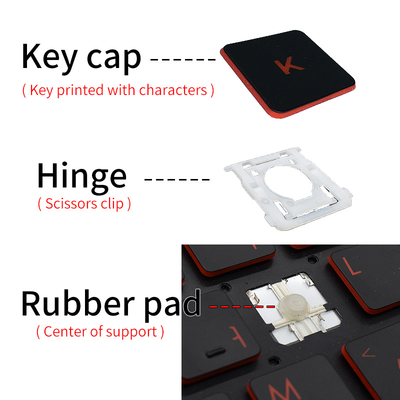 Replacement Keycap Key Hinge F - огляд і ціна Gaming Console Asus