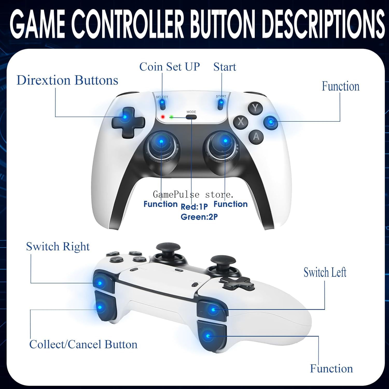 GamePulse 2026 New Retro Gamin - огляд і ціна Gaming Console Emulator