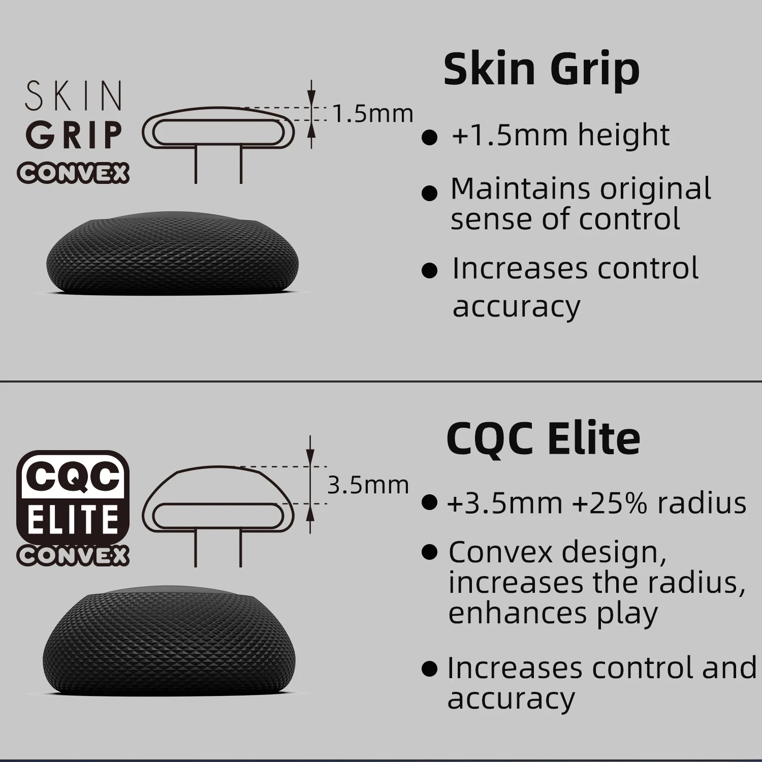 Skull & Co. Convex Thumb Grip  - огляд і ціна Nintendo Switch Case