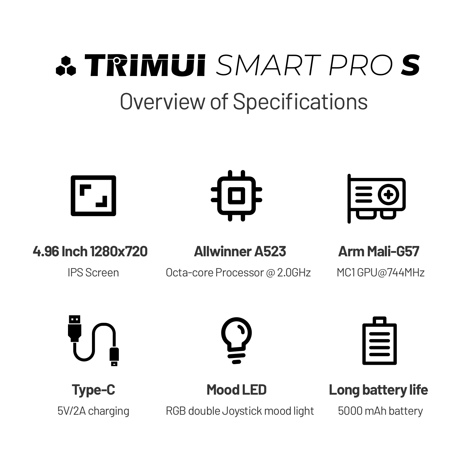 TRIMUI SMART PRO S Handheld Ga - огляд і ціна Gaming Console Emulator